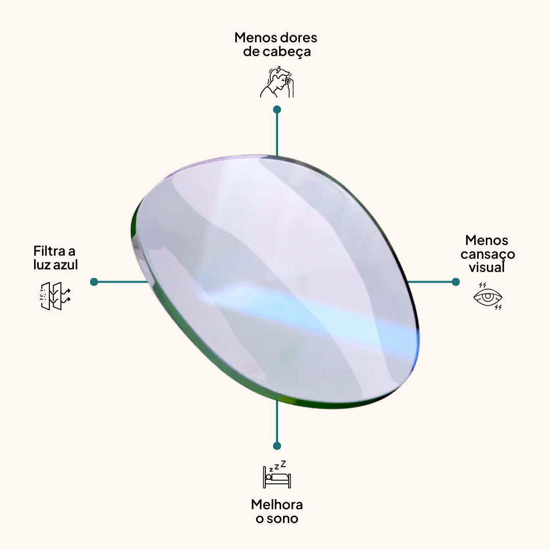 Lenox Glasses - 2 in 1 Clip-On