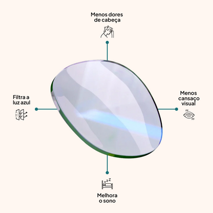 Lenox Glasses - 2 in 1 Clip-On